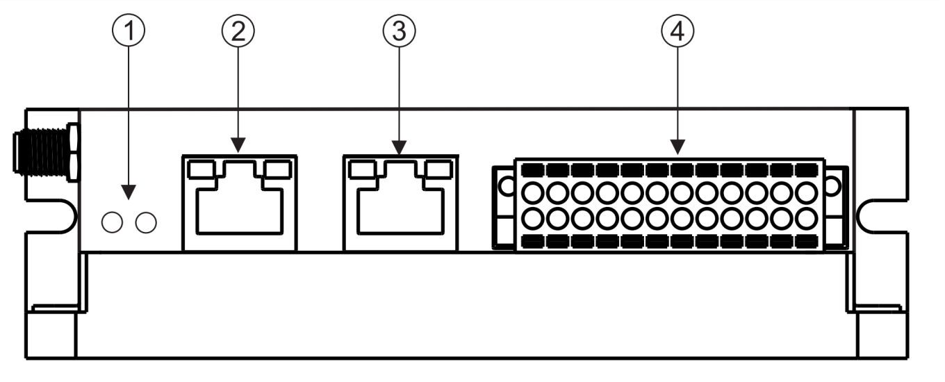 PRIZM G1 Gateway Photo
