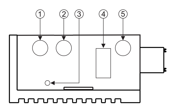 PRIZM G1 Gateway Photo